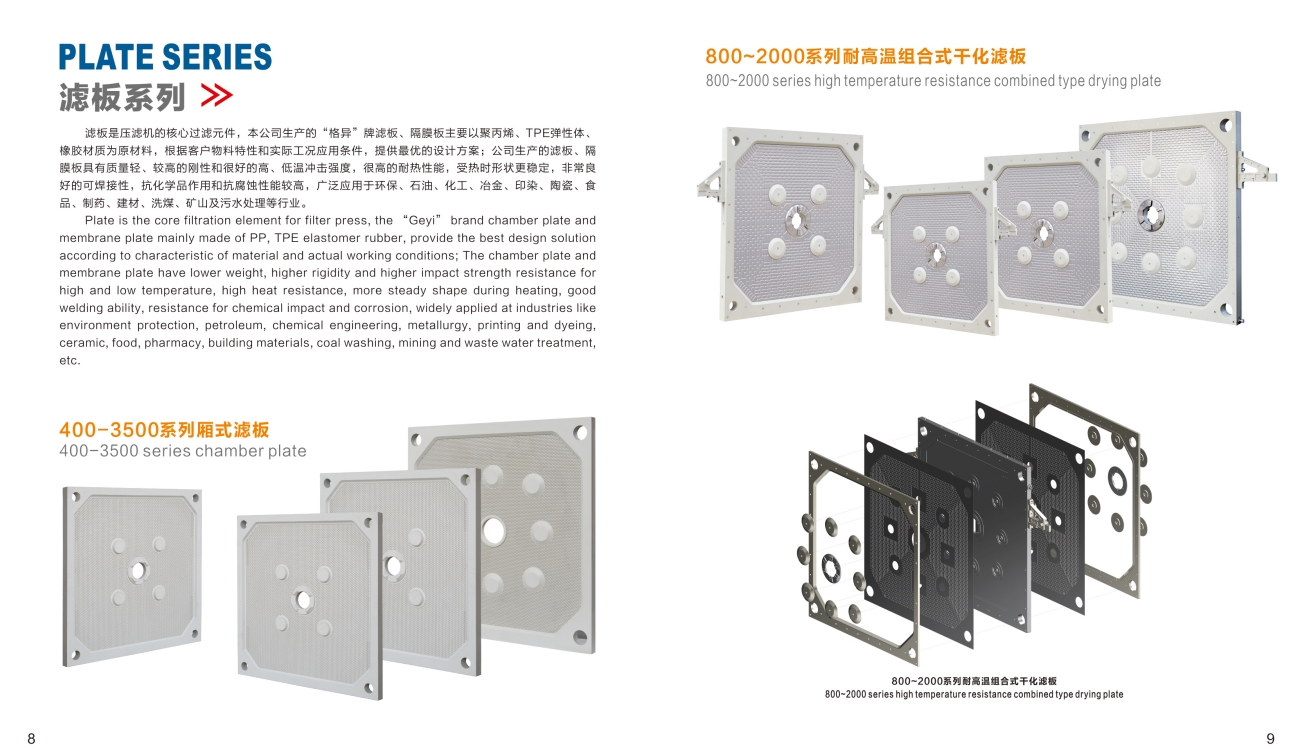 Фильтруя пластина 1
